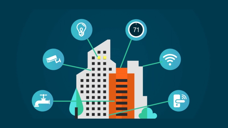 ادغام BMS و فناوری‌های IoT برای مدیریت هوشمند ساختمان | سردخانه هوشمند اصفهان | اتوماسیون هوشمند